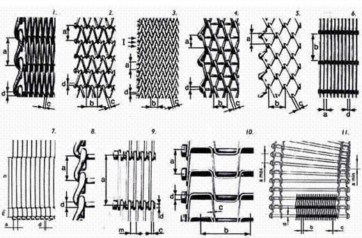 Metal Belt Edges